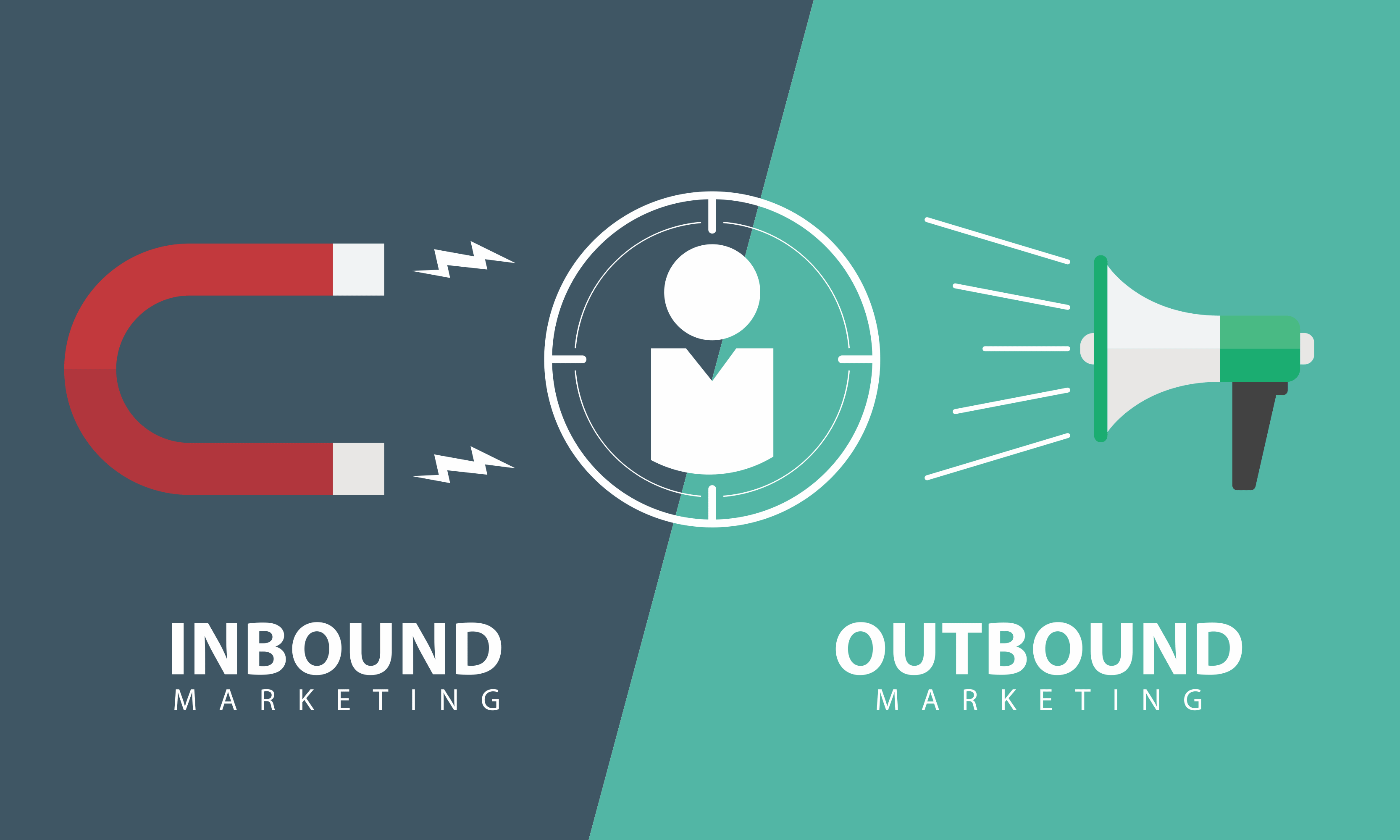 Outbound vs inbound marketing.